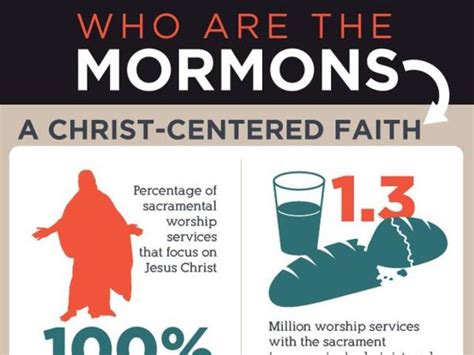 What does it mean to be mormon. Things To Know About What does it mean to be mormon. 